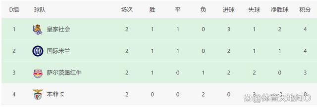 操极品